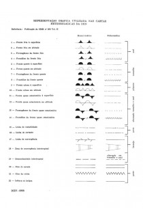 IMPRESSO - REPRESENTAÇÃO GRÁFICA DAS CARTAS METEOROLÓGICAS