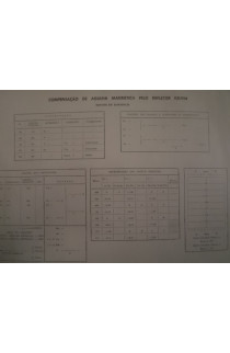 IMPRESSO - COMPENSAÇÃO DE AGULHA MAGNÉTICA PELO DEFLETOR KELVIN