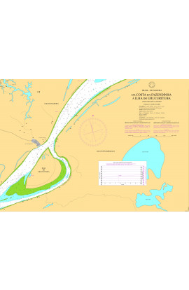 CARTA 4712 - DA COSTA DA FAZENDINHA À ILHA DO URUCURITUBA