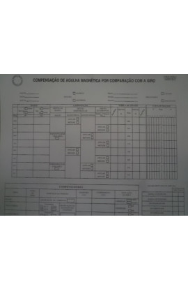 IMPRESSO - COMPENSAÇÃO DE AGULHA MAGNÉTICA POR COMP. COM A GIRO