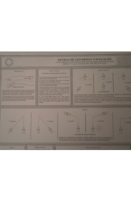 REGRAS DE GOVERNO E NAVEGAÇÃO